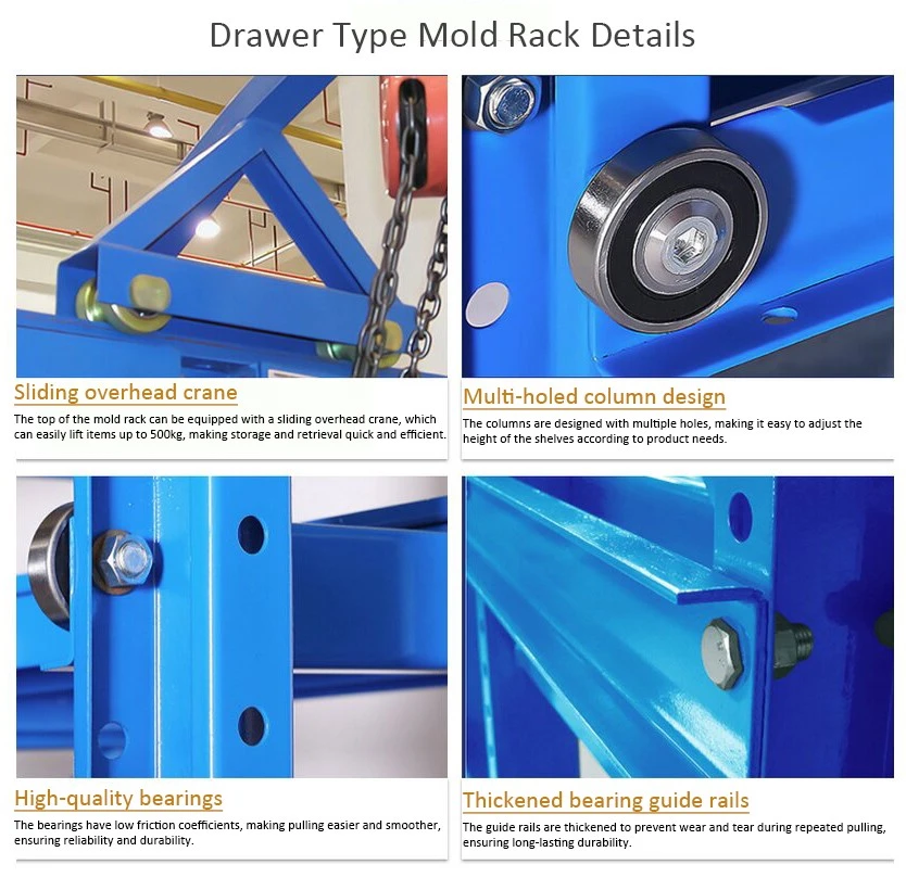 Drawer Type Mold Rack Details.jpg Drawer Type Mold Rack Details.jpg